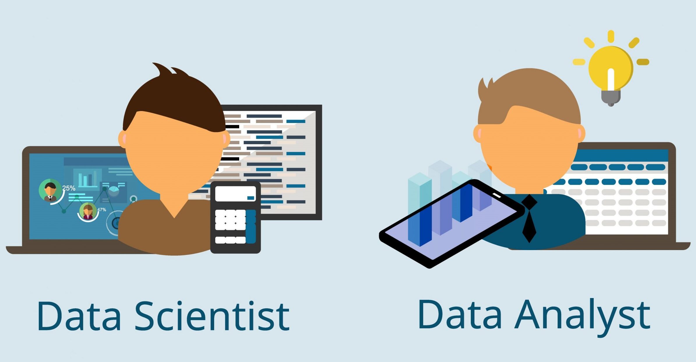 Data scientist